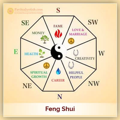 A User's Guide to Feng Shui Design