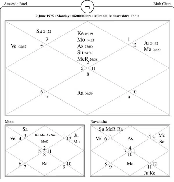 Ameesha Patel Horoscope Chart PavitraJyotish