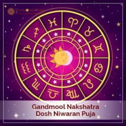 Free Daily Horoscope | Free Daily Astrology | Daily Predictions Zodiac Sign