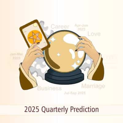 2025 Quarter Wise Predictions (15% Off)